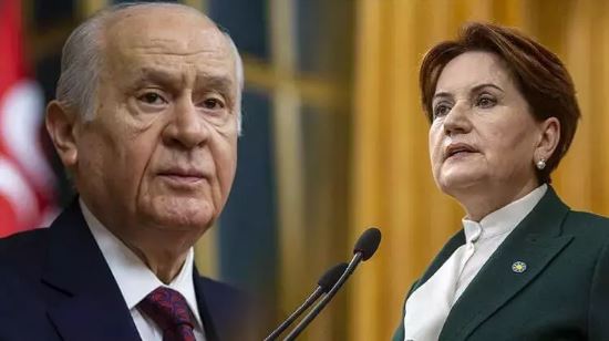 Bahçeli