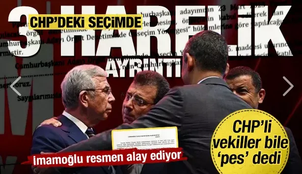 CHP