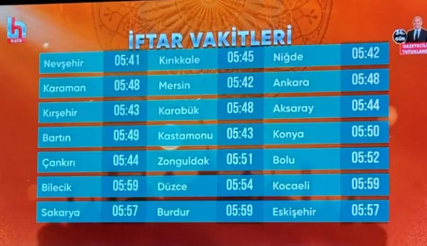 Halk TV Ramazan’a alışmaya çalışıyor: İftarla imsakı karıştırdılar